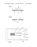 Liquid Projection Apparatus - Vista RLCT diagram and image