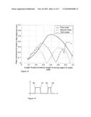 Liquid Projection Apparatus - Vista RLCT diagram and image