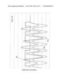 Liquid Projection Apparatus - Vista RLCT diagram and image