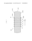 Line Head and Image Forming Apparatus Using the Same diagram and image