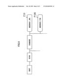 IMAGE RECORDING DEVICE AND IMAGE RECORDING METHOD diagram and image