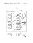 IMAGE RECORDING DEVICE AND IMAGE RECORDING METHOD diagram and image