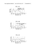 IMAGE ACQUISITION APPARATUS AND ENDOSCOPE SYSTEM diagram and image