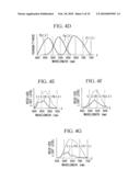 IMAGE ACQUISITION APPARATUS AND ENDOSCOPE SYSTEM diagram and image