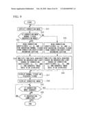 IMAGE ACQUISITION APPARATUS AND ENDOSCOPE SYSTEM diagram and image