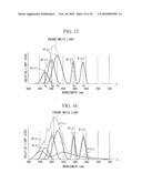 IMAGE ACQUISITION APPARATUS AND ENDOSCOPE SYSTEM diagram and image