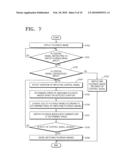 APPARATUS AND METHOD FOR IMPROVED DIGITAL IMAGE PLAYBACK diagram and image