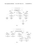 Method of Predicting Motion and Texture Data diagram and image