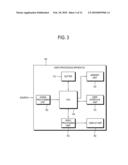 VIDEO PROCESSING APPARATUS AND METHOD diagram and image