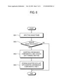 VIDEO PROCESSING APPARATUS AND METHOD diagram and image