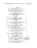 INFORMATION PROCESSING APPARATUS AND METHOD ALLOWING FLEXIBLE OUTPUT SETTINGS FOR INDIVIDUAL PIECES OF OUTPUT DATA diagram and image