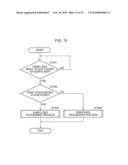 INFORMATION PROCESSING APPARATUS AND METHOD ALLOWING FLEXIBLE OUTPUT SETTINGS FOR INDIVIDUAL PIECES OF OUTPUT DATA diagram and image