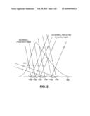 SPATIAL LIGHT MODULATOR (SLM)-BASED OPTICAL ATTENUATOR diagram and image