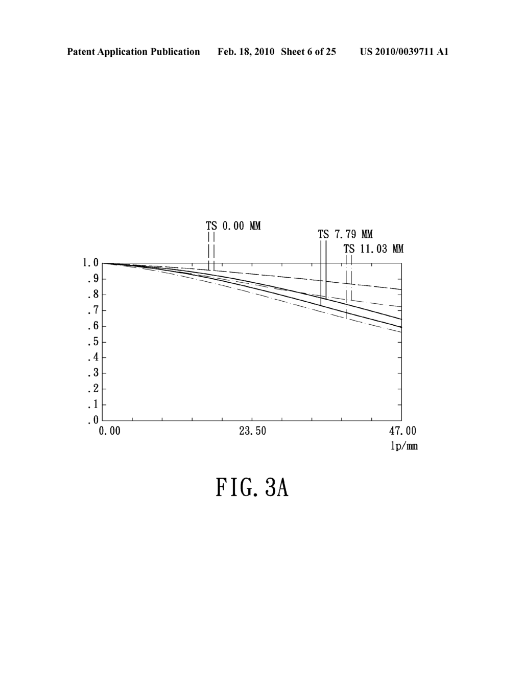 Projection Lens - diagram, schematic, and image 07