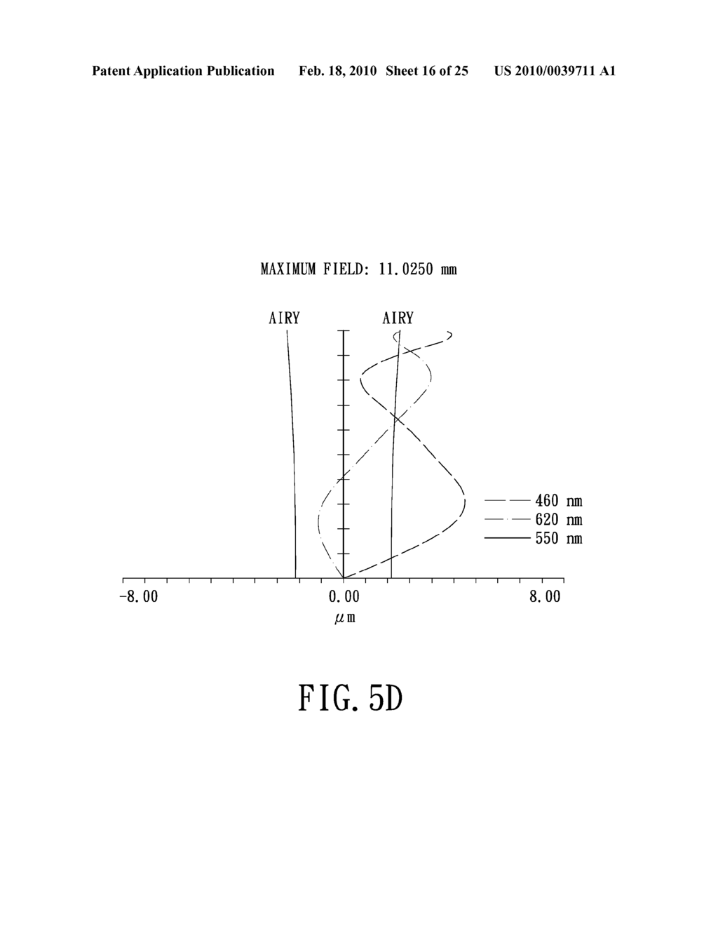 Projection Lens - diagram, schematic, and image 17