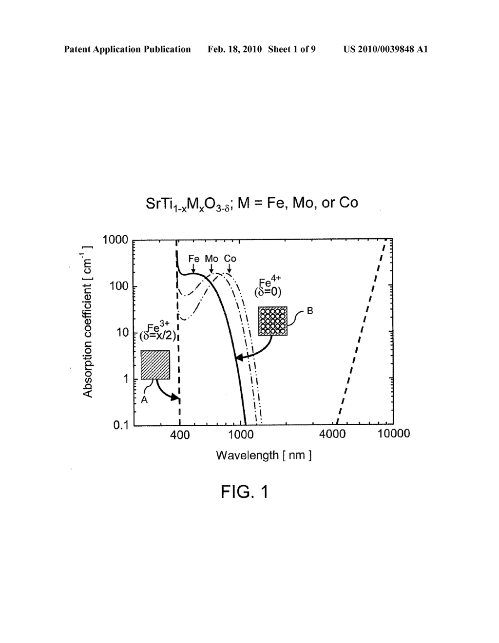 NON-VOLATILE PROGRAMMABLE OPTICAL ELEMENT EMPLOYING F-CENTERS - diagram, schematic, and image 02