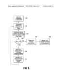 MITIGATION OF RUNAWAY PROGRAMMING OF A MEMORY DEVICE diagram and image