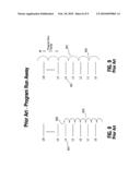 MITIGATION OF RUNAWAY PROGRAMMING OF A MEMORY DEVICE diagram and image