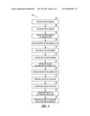 EXTERNAL CLOCK TRACKING PIPELINED LATCH SCHEME diagram and image