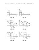 SYSTEM AND METHOD OF RANGE ESTIMATION diagram and image