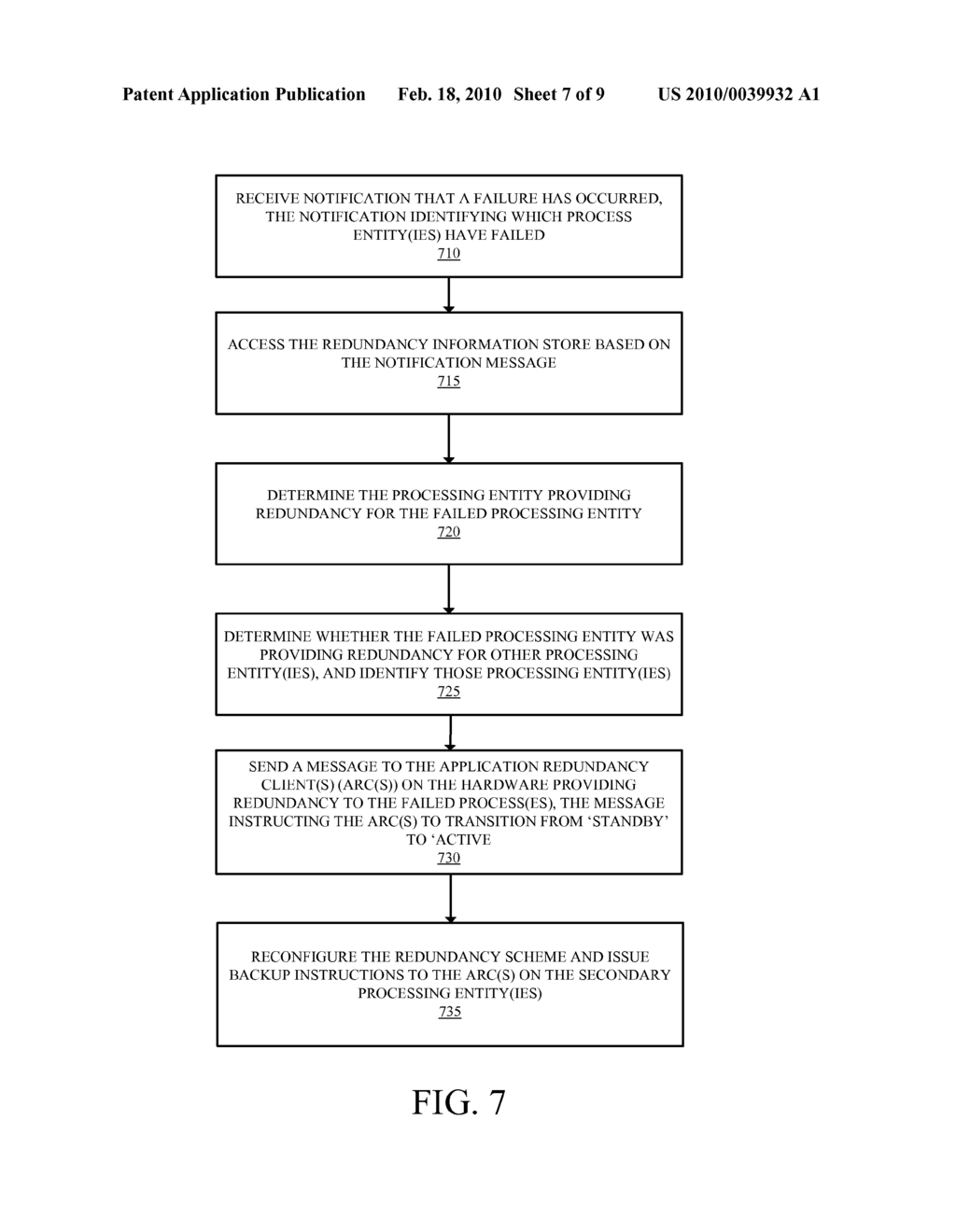 Hierarchical Redundancy for a Distributed Control Plane - diagram, schematic, and image 08