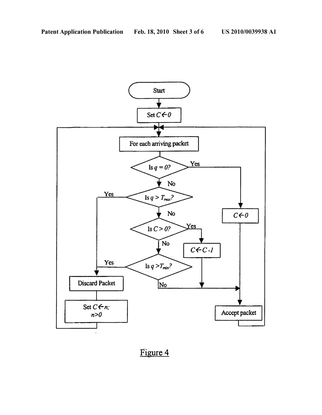 Congestion and delay handling in a packet data network - diagram, schematic, and image 04