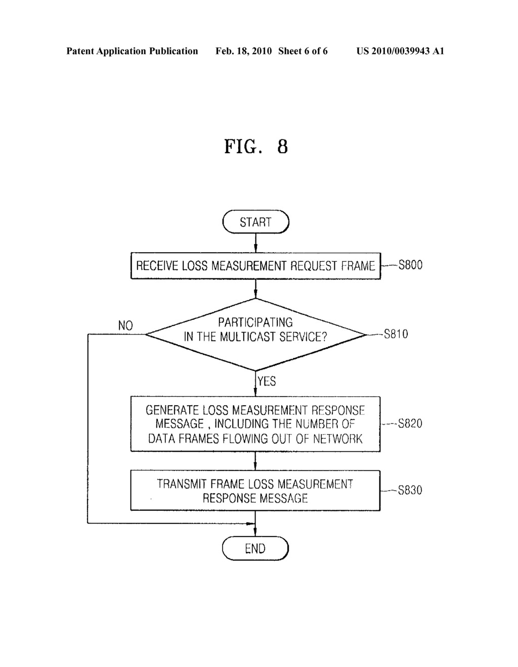 FRAME LOSS MEASUREMENT APPARATUS AND METHOD FOR MULTICAST SERVICE TRAFFIC - diagram, schematic, and image 07