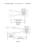 METHOD AND SYSTEM FOR PERFORMING KEEP-ALIVE MONITORING ON SUBSCRIBER SESSIONS diagram and image