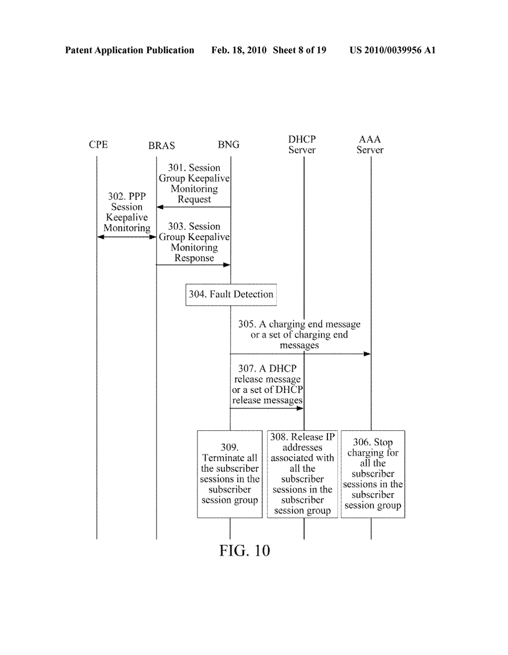 METHOD AND SYSTEM FOR PERFORMING KEEP-ALIVE MONITORING ON SUBSCRIBER SESSIONS - diagram, schematic, and image 09