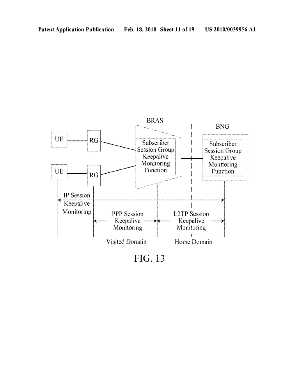 METHOD AND SYSTEM FOR PERFORMING KEEP-ALIVE MONITORING ON SUBSCRIBER SESSIONS - diagram, schematic, and image 12