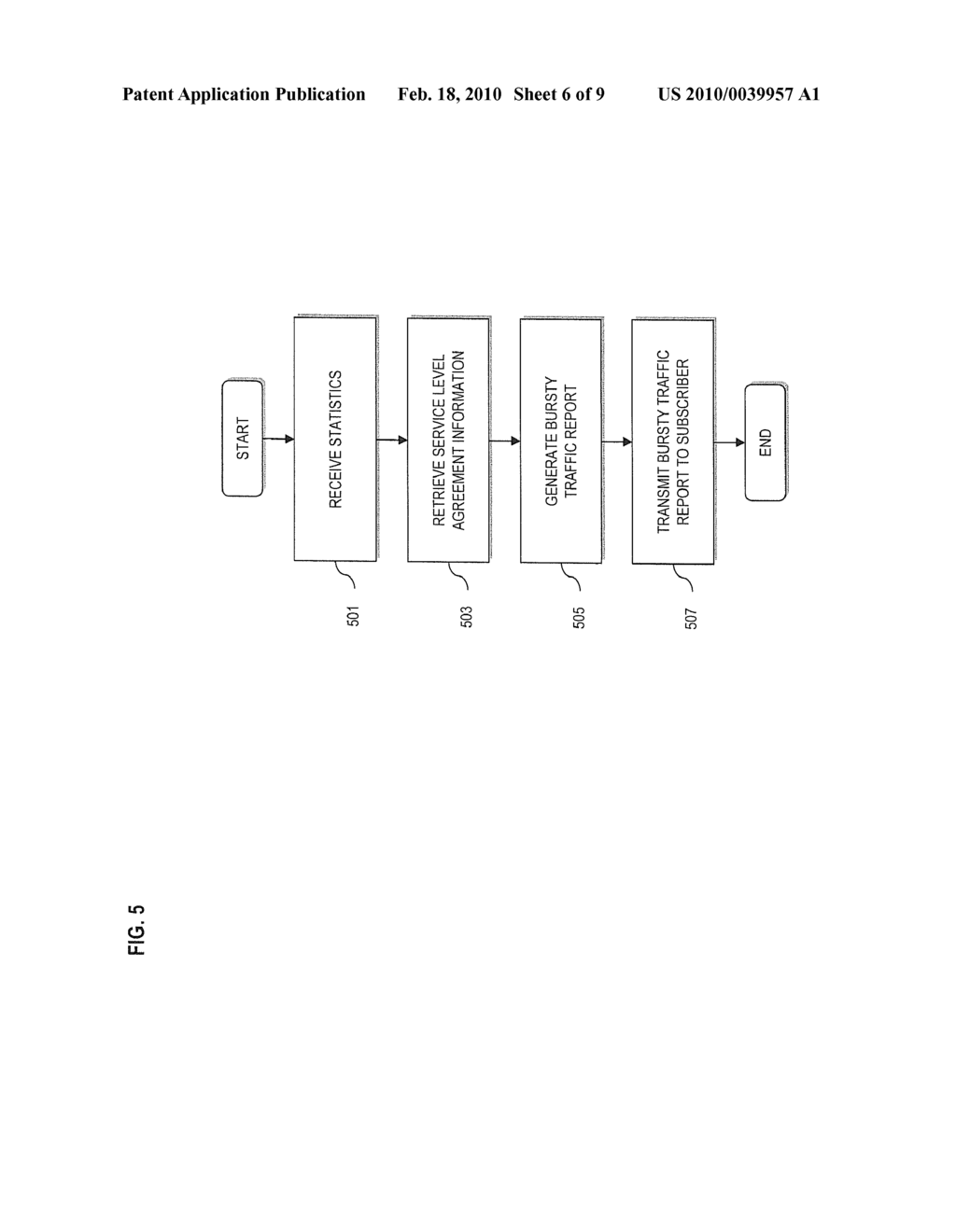 SYSTEM AND METHOD FOR MONITORING AND ANALYZING NETWORK TRAFFIC - diagram, schematic, and image 07