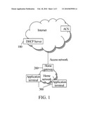 DEVICE, SYSTEM, AND METHOD FOR AUTOMATICALLY CONFIGURING APPLICATION TERMINALS IN HOME NETWORK diagram and image