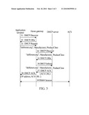 DEVICE, SYSTEM, AND METHOD FOR AUTOMATICALLY CONFIGURING APPLICATION TERMINALS IN HOME NETWORK diagram and image