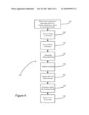 POWER CONTROL TECHNIQUES FOR WIRELESS DEVICES diagram and image