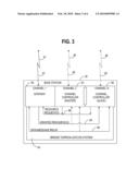 PROVIDING SERVICE IN A SATELLITE COMMUNICATIONS SYSTEM TO DISADVANTAGED TERMINALS diagram and image