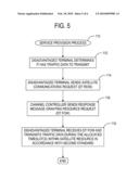 PROVIDING SERVICE IN A SATELLITE COMMUNICATIONS SYSTEM TO DISADVANTAGED TERMINALS diagram and image