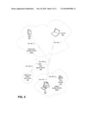 WIRELESS RADIO AND NETWORK diagram and image