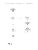 WIRELESS RADIO AND NETWORK diagram and image