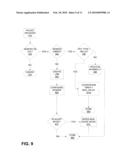 WIRELESS RADIO AND NETWORK diagram and image