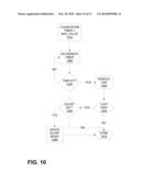 WIRELESS RADIO AND NETWORK diagram and image