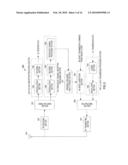 SEQUENCE ALLOCATING METHOD AND SEQUENCE ALLOCATING APPARATUS diagram and image