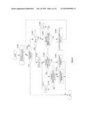 SEQUENCE ALLOCATING METHOD AND SEQUENCE ALLOCATING APPARATUS diagram and image