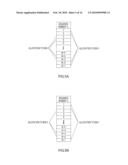 SEQUENCE ALLOCATING METHOD AND SEQUENCE ALLOCATING APPARATUS diagram and image