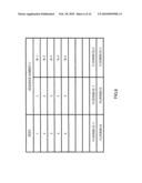 SEQUENCE ALLOCATING METHOD AND SEQUENCE ALLOCATING APPARATUS diagram and image