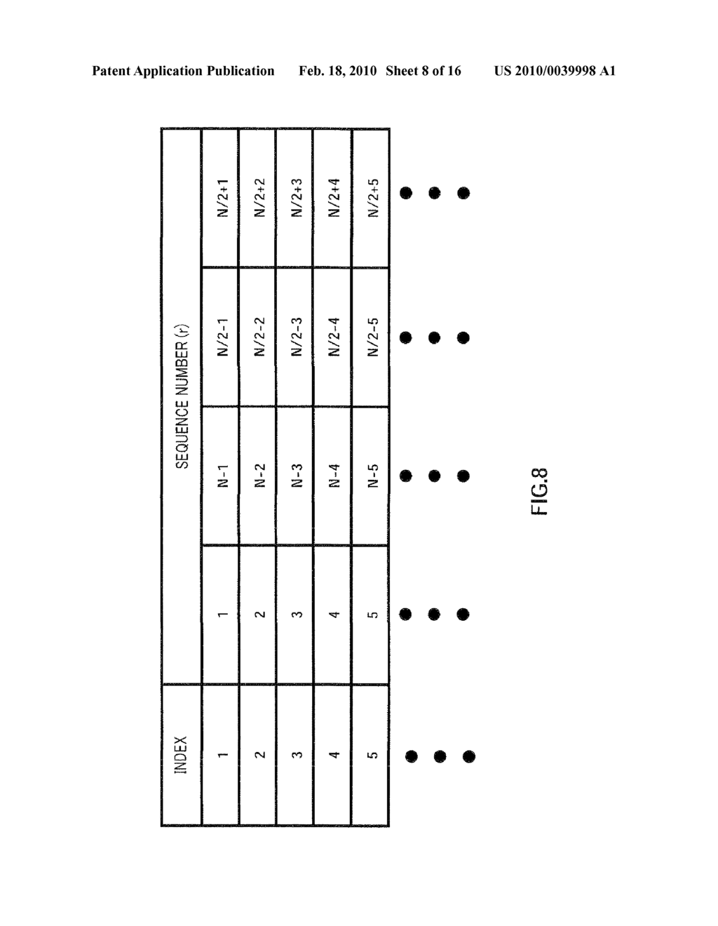 SEQUENCE ALLOCATING METHOD AND SEQUENCE ALLOCATING APPARATUS - diagram, schematic, and image 09