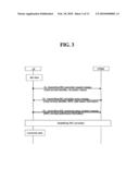 METHOD FOR RECEIVING COMMON CHANNEL IN WIRELESS COMMUNICATION AND TERMINAL THEREOF diagram and image