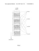 RADIO COMMUNICATION BASE STATION DEVICE AND CONTROL SIGNAL MAPPING METHOD diagram and image