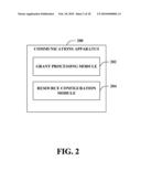 MULTI-CARRIER GRANT DESIGN diagram and image