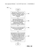 MULTI-CARRIER GRANT DESIGN diagram and image