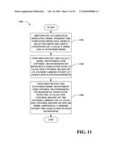 MULTI-CARRIER GRANT DESIGN diagram and image